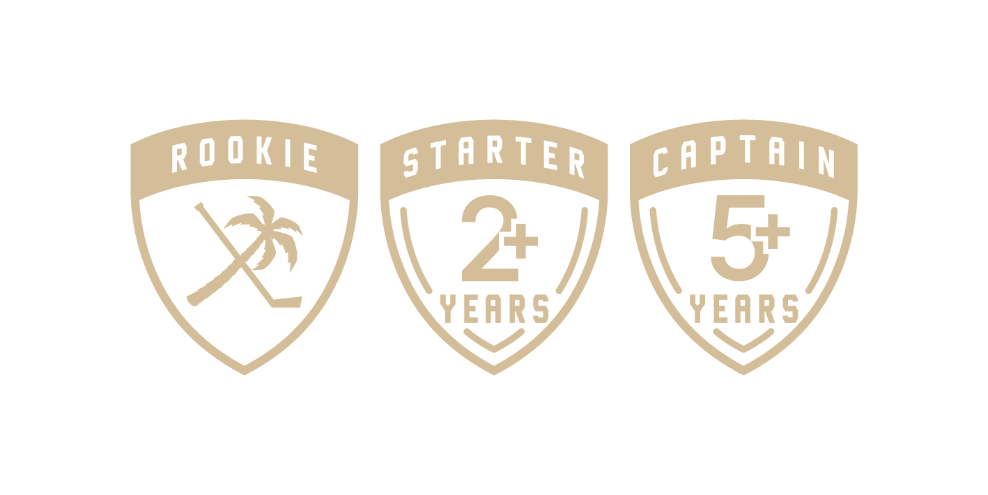 Rookie, Starter, Captain tenure badges